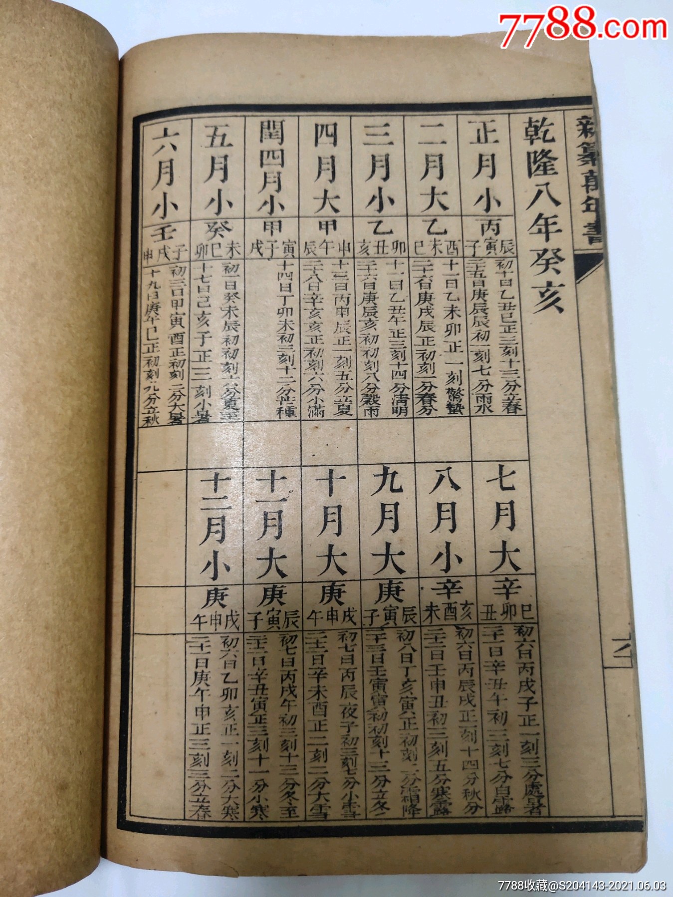 民国线装书【三元甲子新万年历】一套2厚本全!