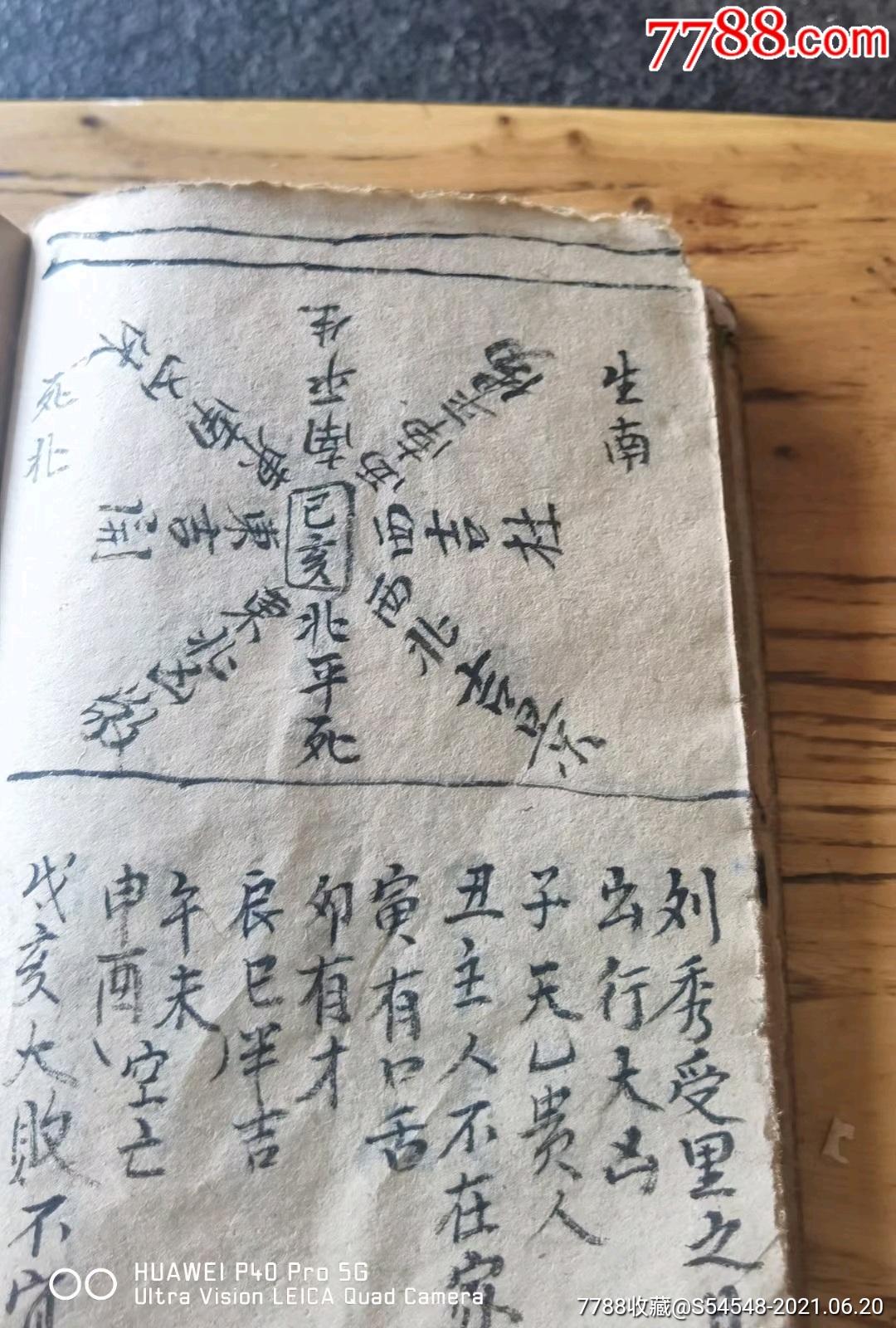 光绪手抄八门图书,各种出行吉凶内容16x10cm33页66面