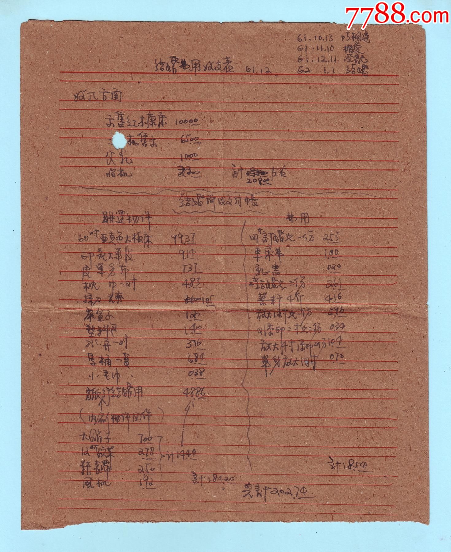 1961年结婚费用收支表,个人钢笔手写,记录详细-价格:2元-se82388072-