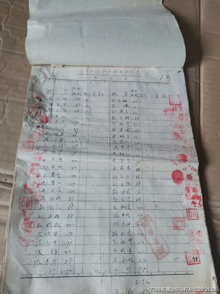 分配社员补粮明细表