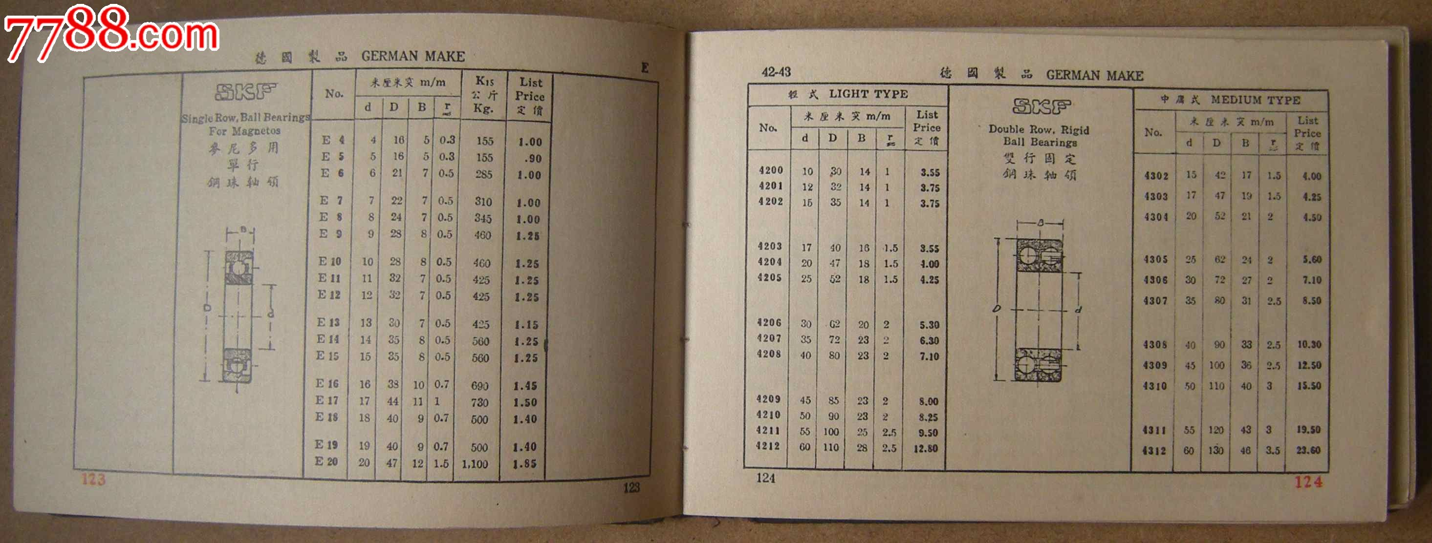 民国价目簿对照表