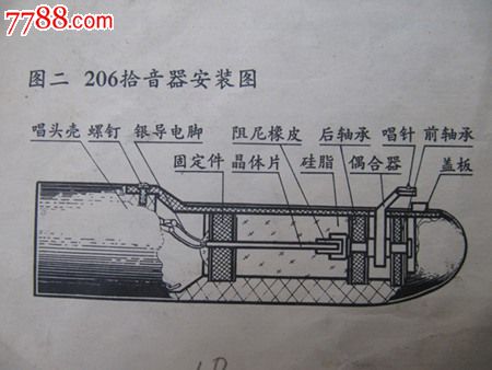 206唱头的晶体一只,老唱机/留声机_第3张_7788唱机