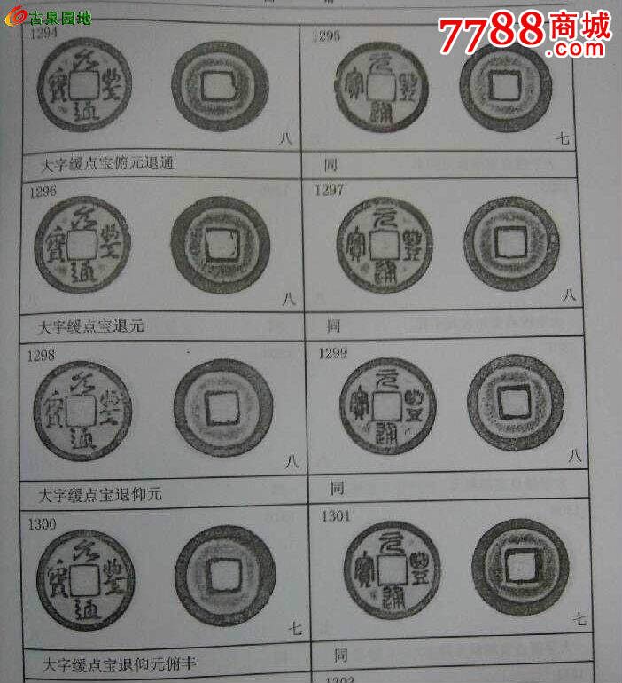 玩北宋钱必备,北宋铜钱-古币--se28681213-零售-7788