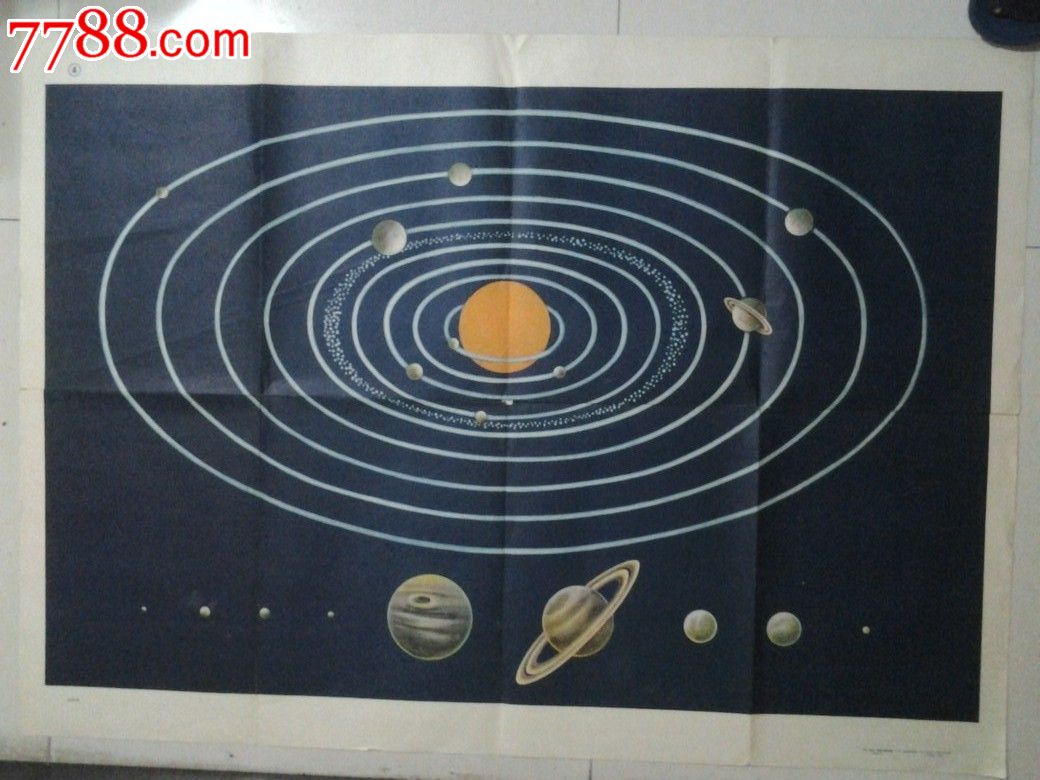 1962年绘画老挂图太阳系
