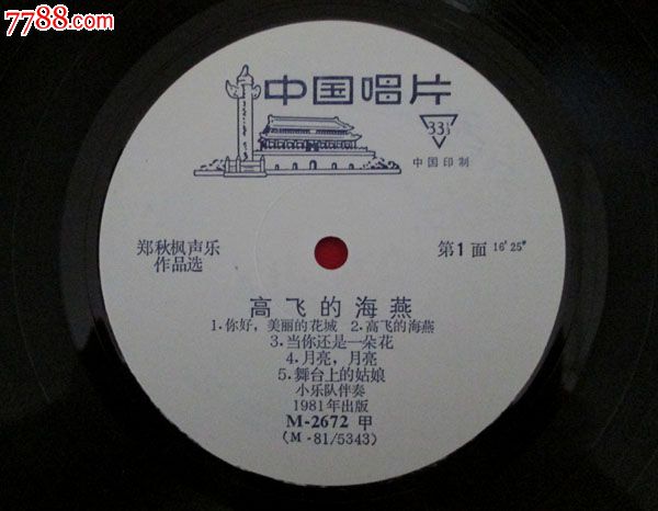 m-2672:郑秋枫声乐作品选:海燕的高飞.《变色龙》PPT免费课件下载图片