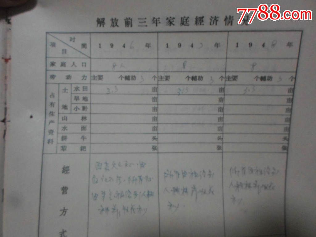 罪犯队前讲评范文_电大考试法律文书罪犯孙*桐提请假释建议书范文_入监监区队前讲评案例