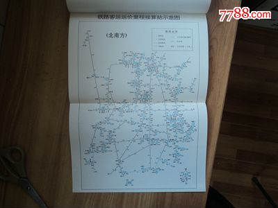 早期90年全国铁路客运营业站示意图