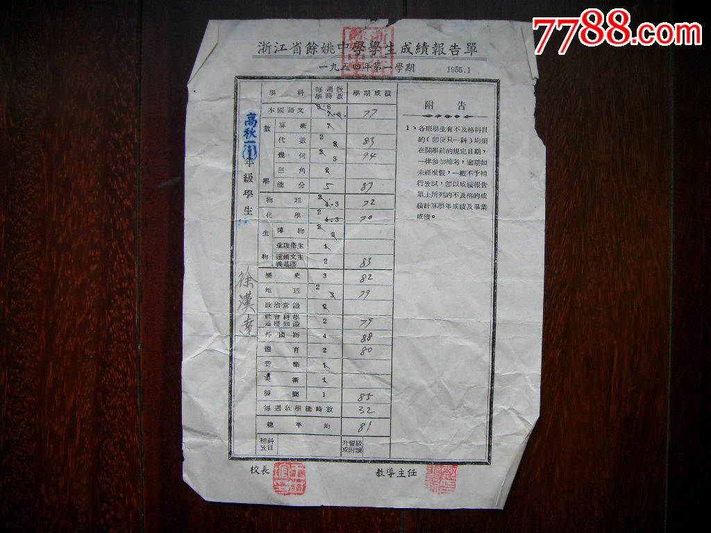 余姚中学1954年成绩单-毕业/学习证件-se35306017-零售-7788收藏