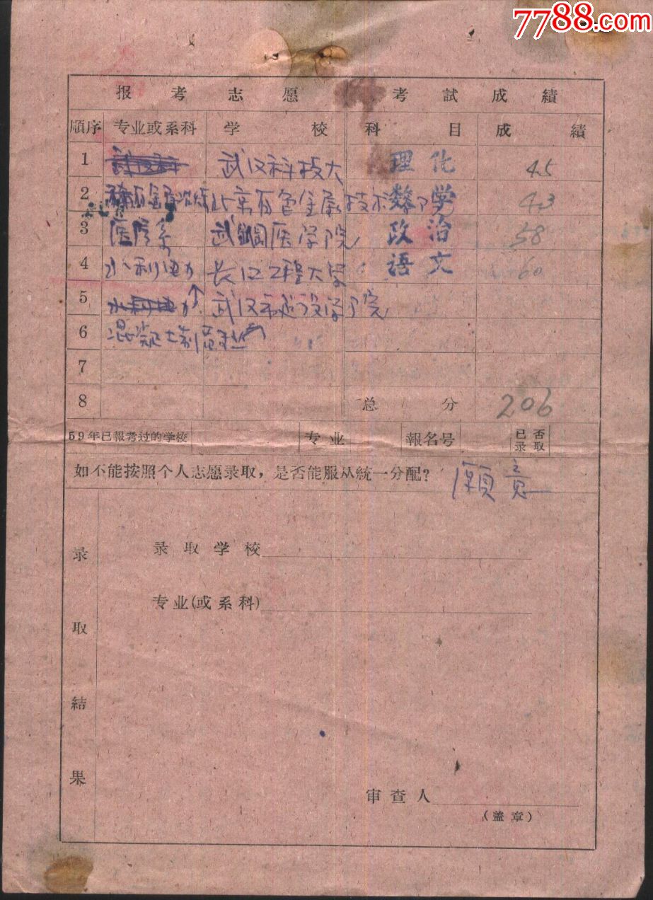 60年代初长江工程大学(武汉)学生档案资料一批