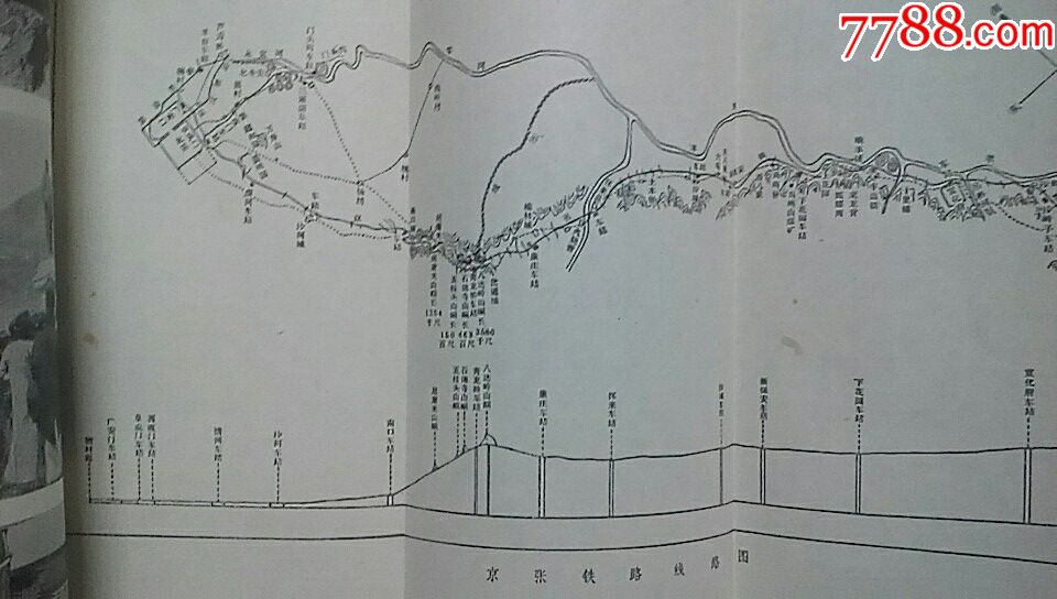 《詹天佑和中國鐵路》珍貴歷史資料,照片以及清版京張鐵路地圖!