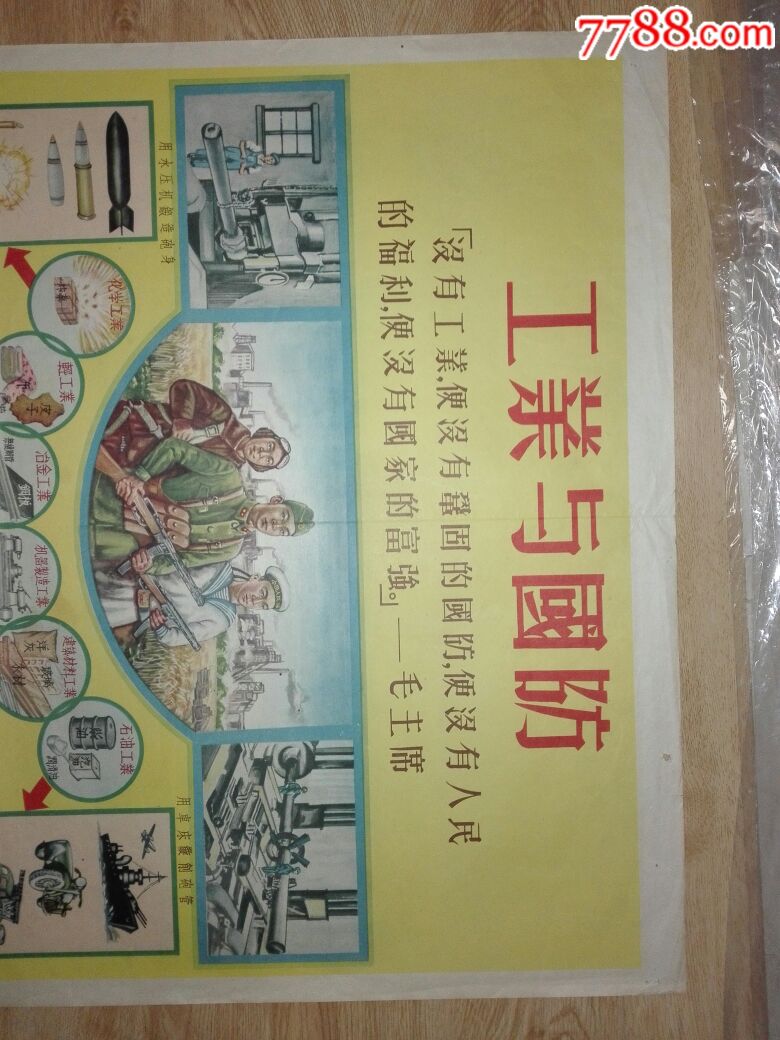 第一个五年计划:工业与国防-se57522384-年画/宣传画-零售-7788收藏