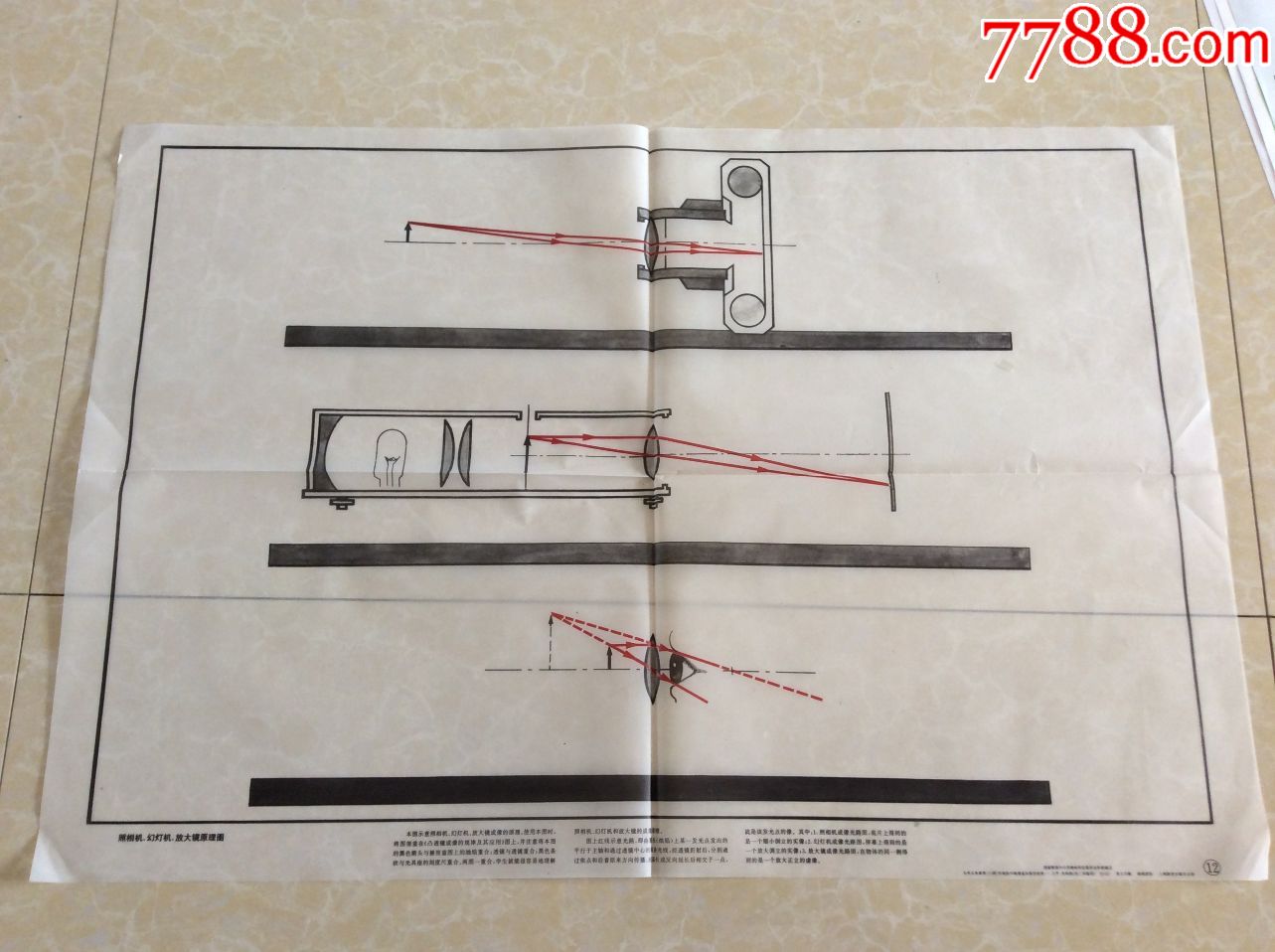 照相機幻燈機放大鏡原理圖蠟紙印刷