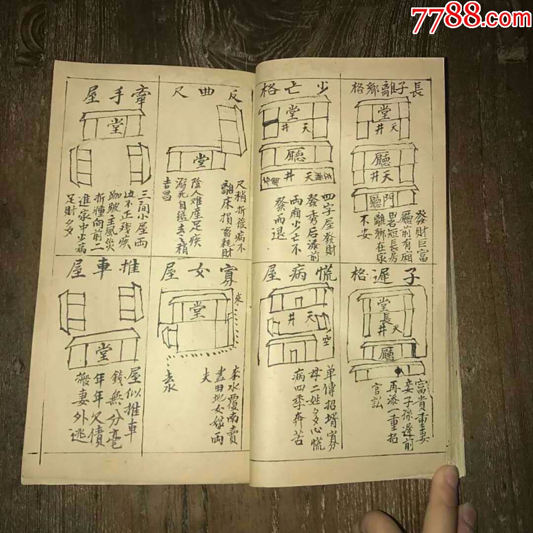 阳宅书做屋开门楼法七星吉凶断诀辩白虎青龙吉凶开门法影印件