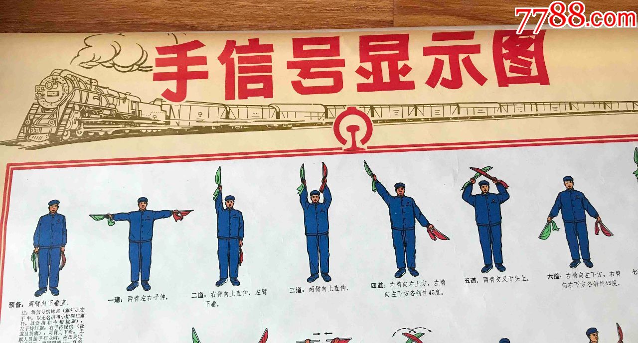 70年代铁路信号员图解