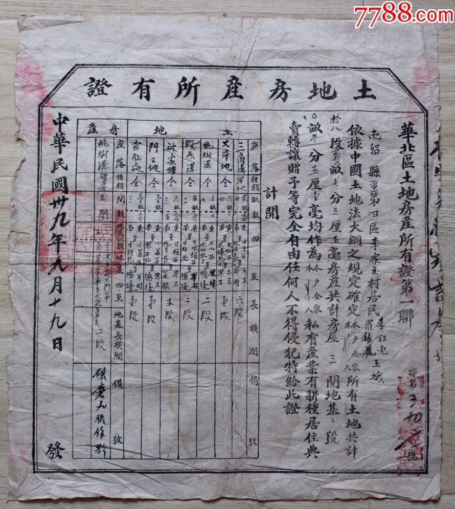 屯留县居民:李银虎.村人民政府.,地契/房契_第1张_7788地契收藏