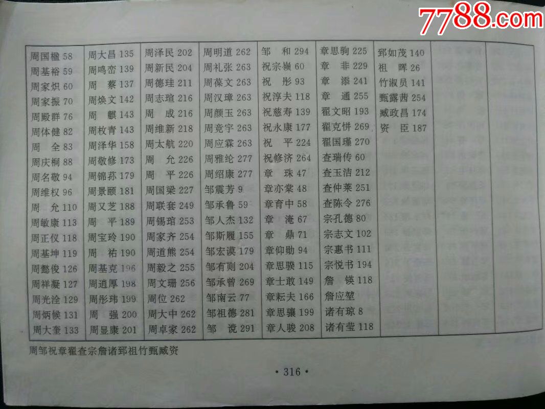 西南联大校友通讯录1937-1946,包括杨振宁,丁肇中等名人信息—3369