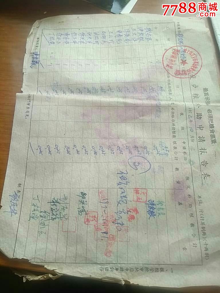 粮食补助申请表_第1张_7788票证网