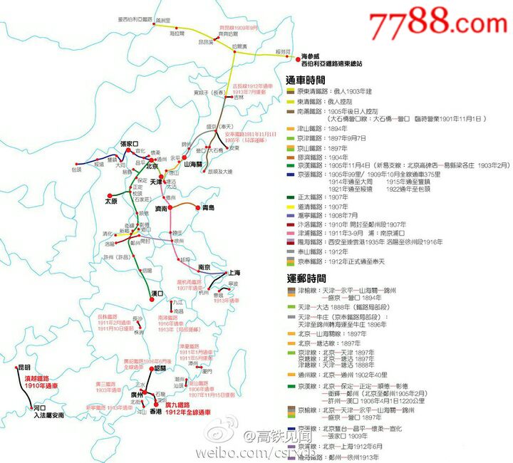 铁道部