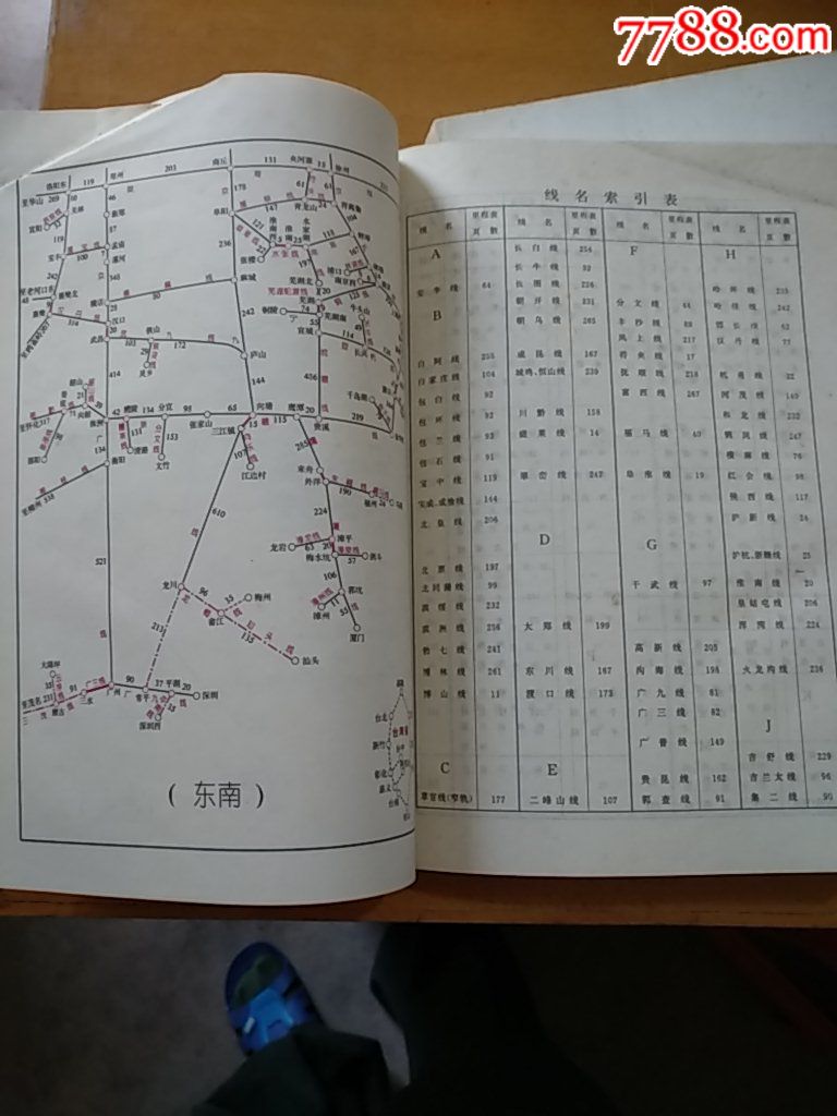 全国铁路线路里程表图片