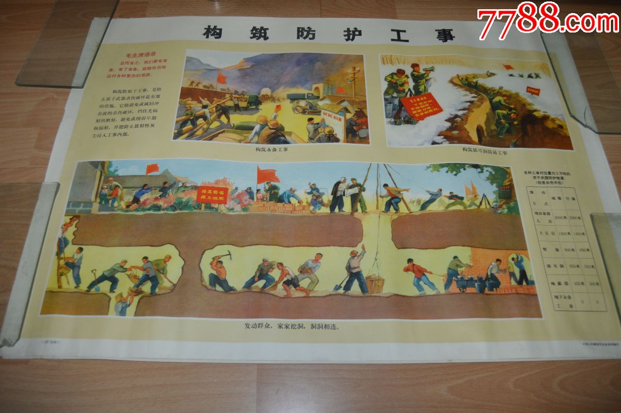 三防挂图.10_年画/宣传画_纸品天下【7788收藏__收藏热线】