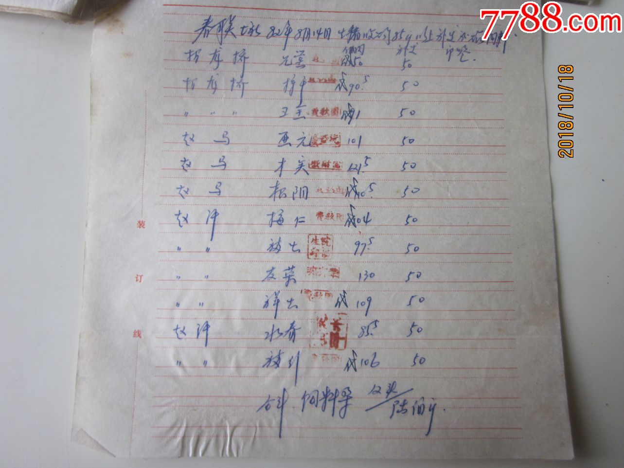 82年/生猪投售补发饲料登记单据1份9张.请看图!