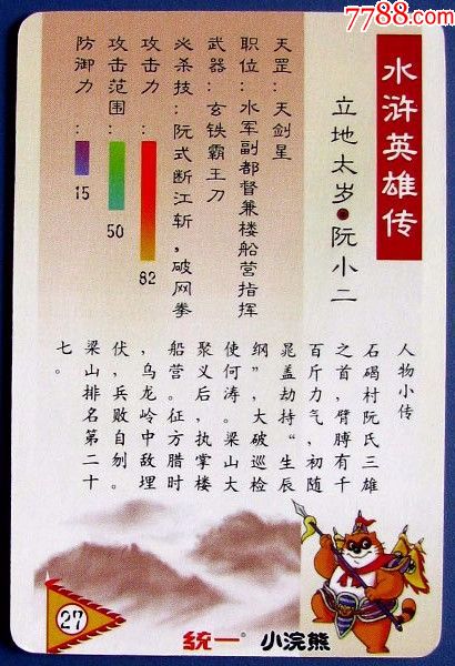 阮小二--水浒英雄传食品卡--统一小浣熊卡甩卖--实拍--邮费只收一次