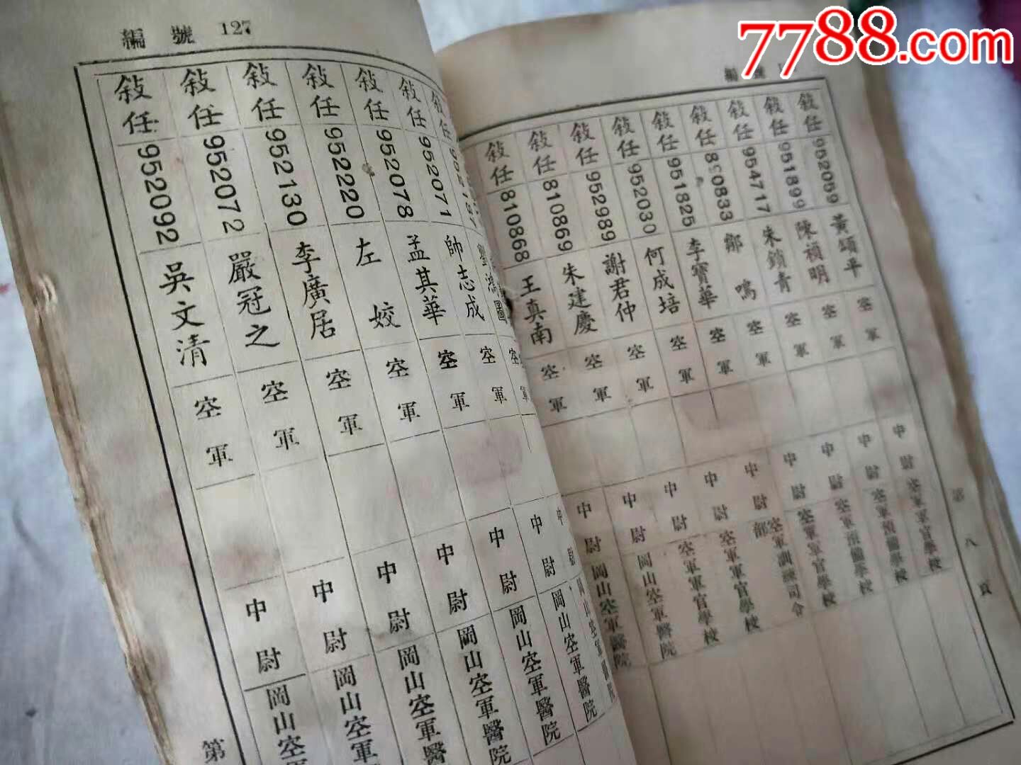 民国期【蒋中正】任总统时候的《任官令》空军高官名册!