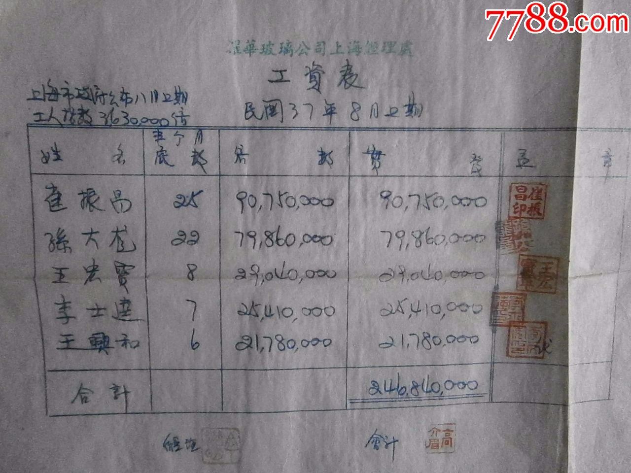 民国37年耀华玻璃公司工资表