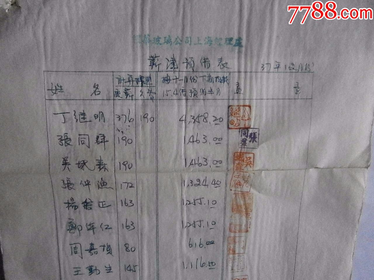 民国耀华玻璃公司薪金预借表