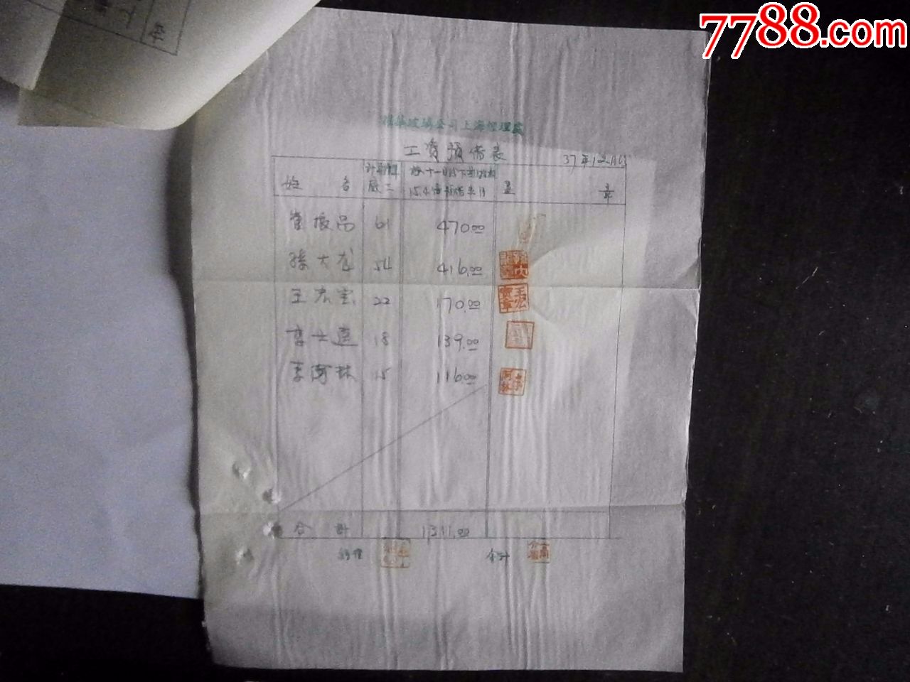 民国耀华玻璃公司薪金预借表