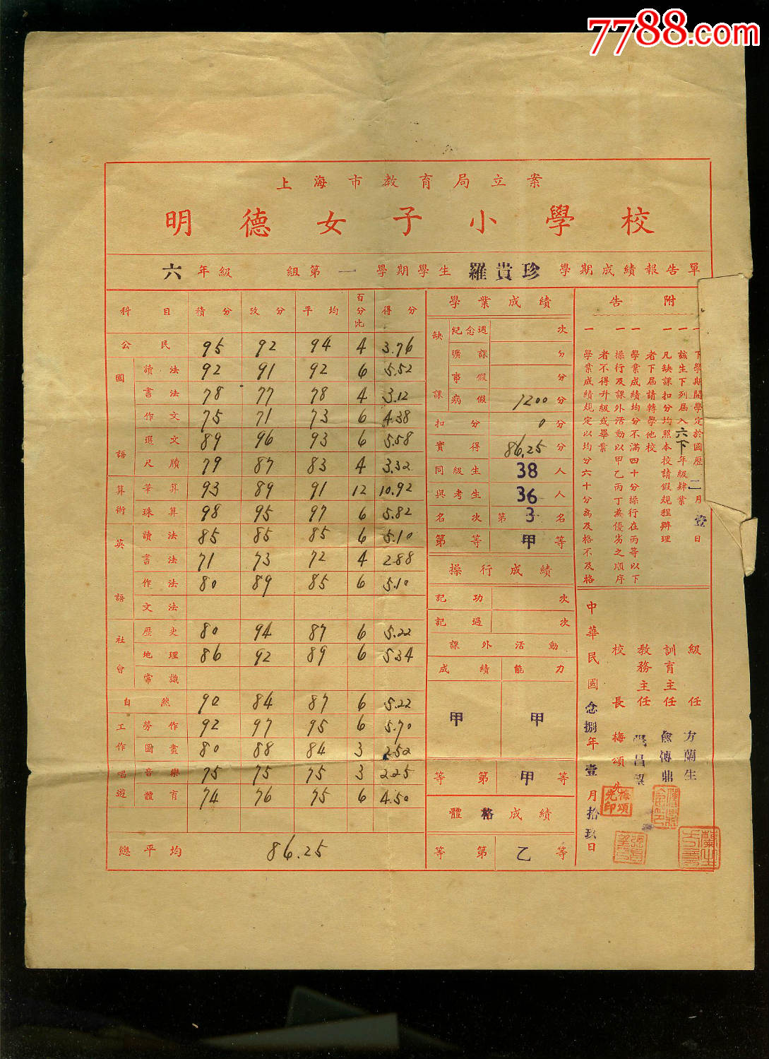 民国私立明德女子学校成绩单实寄
