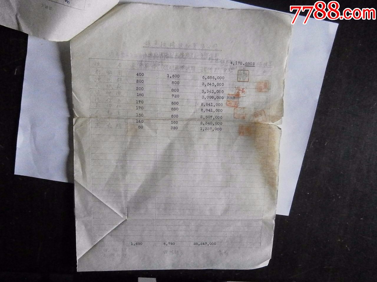 民国酬劳预借表-耀华玻璃公司支出传票