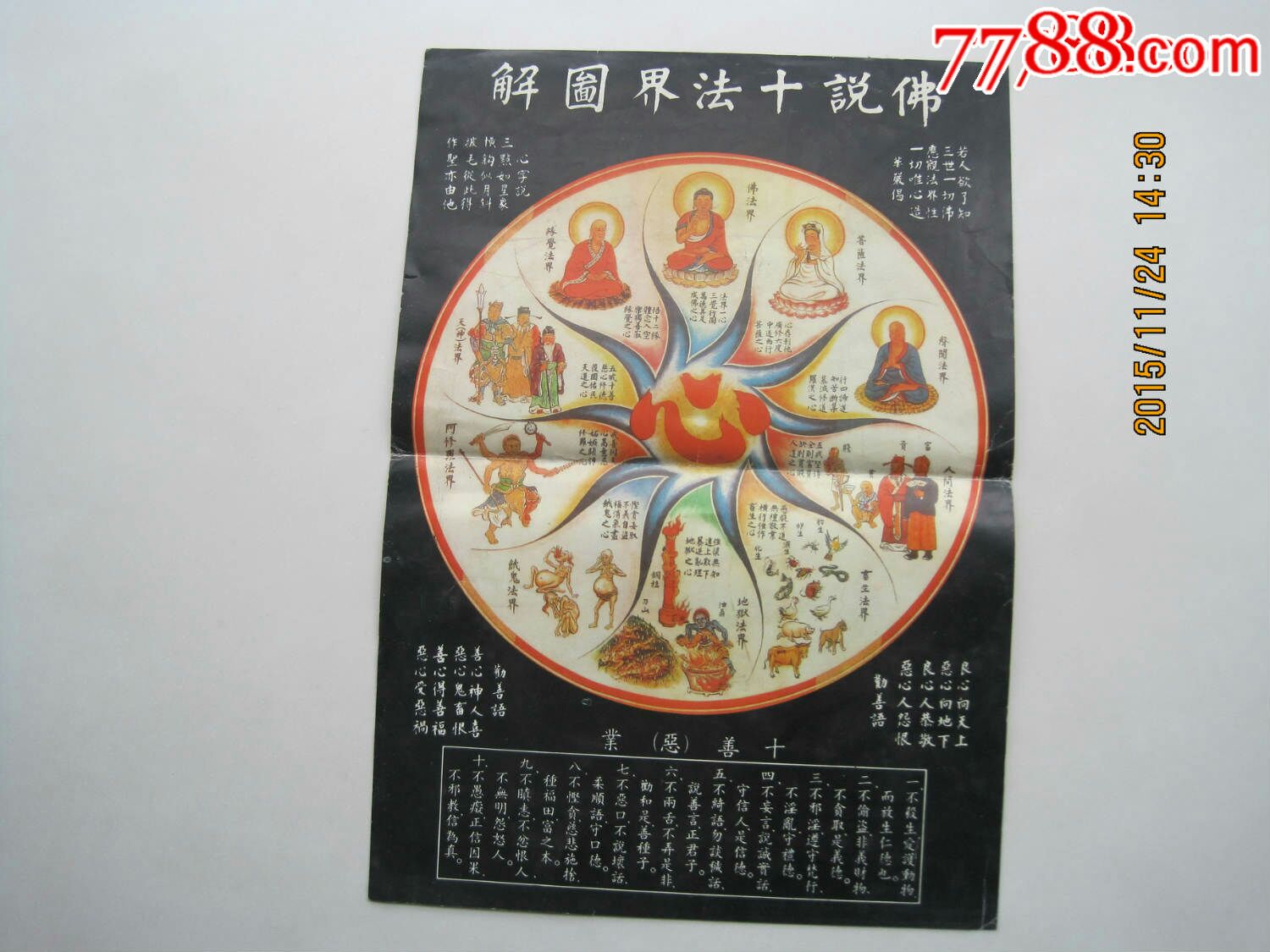 佛说十法界图解