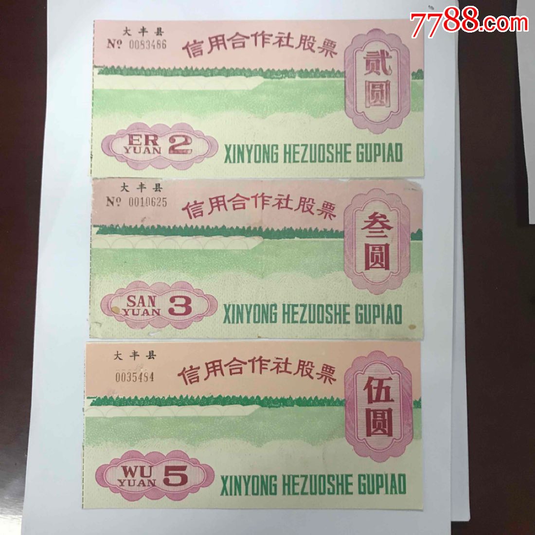 拟上市公司大丰银行(大丰信用社)