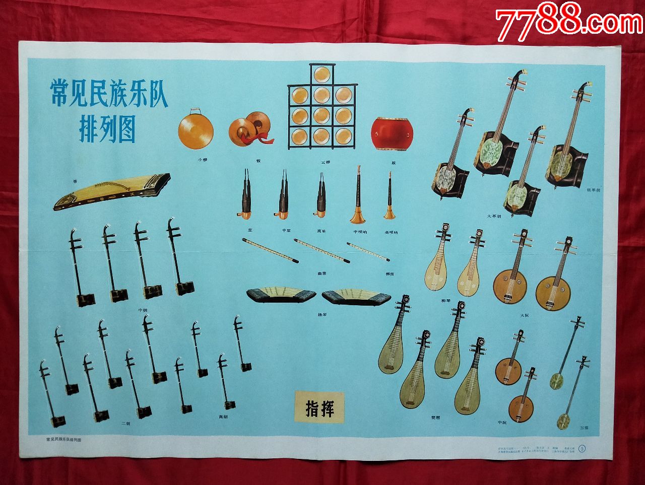 中国民族乐器分布图图片