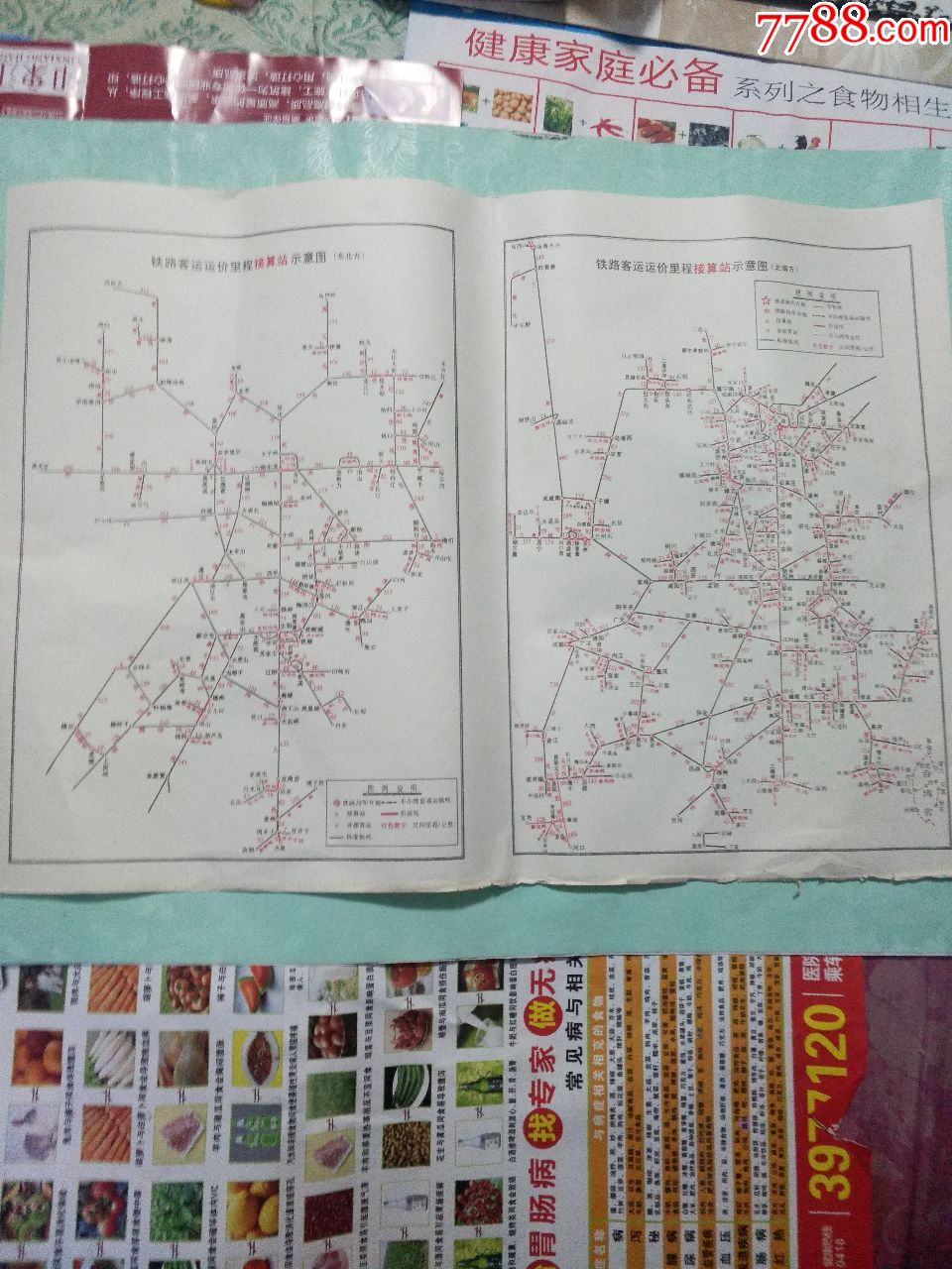 铁路客运运价里程结算站示意图(东北方北南方)