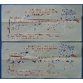 1980年中国银行珠江分行外汇兑换证明单2张合售