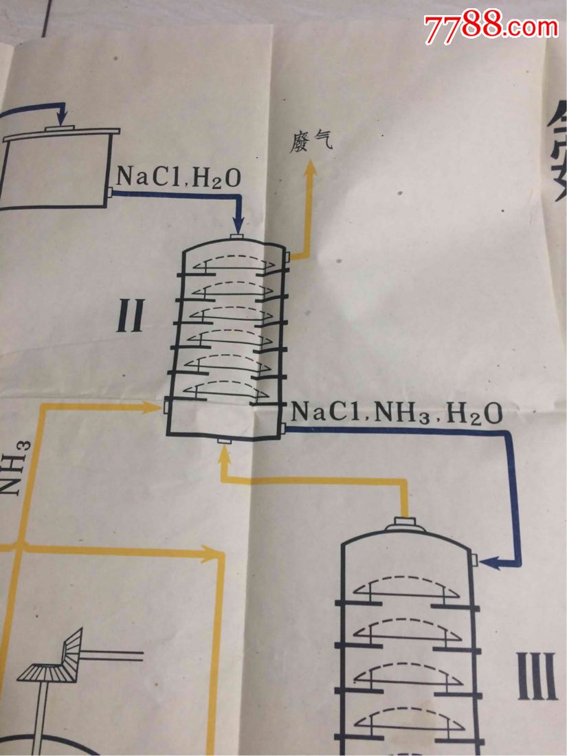 氨碱法制纯碱流程图教学挂图