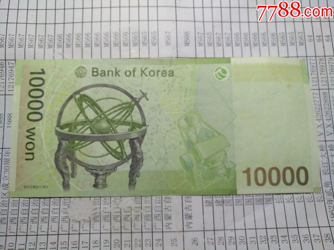 韩元10000