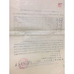 55年伊克昭盟准格尔旗，大力开展小土产收购(se70147872)_7788收藏__收藏热线