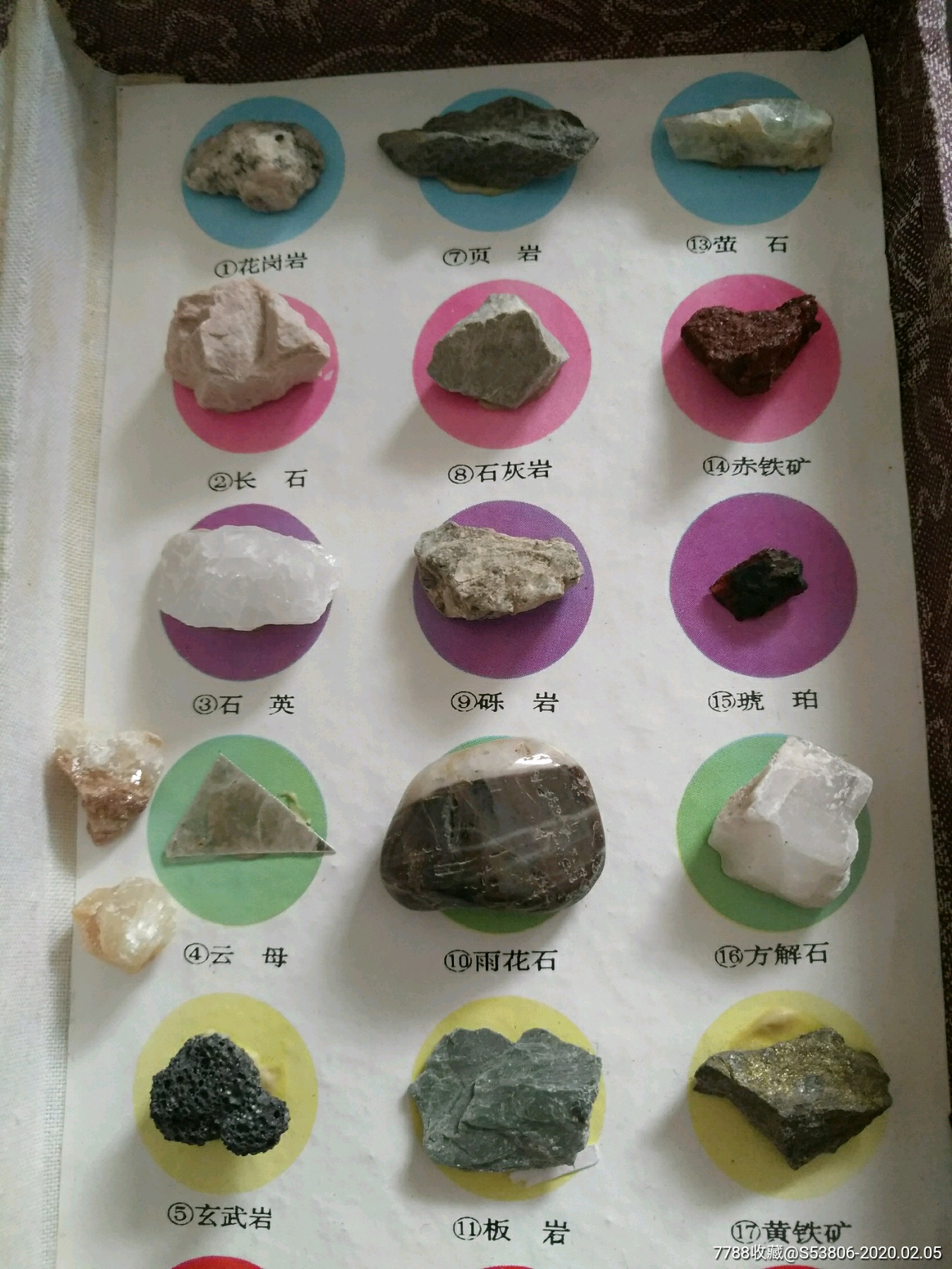 常见矿石种类图片