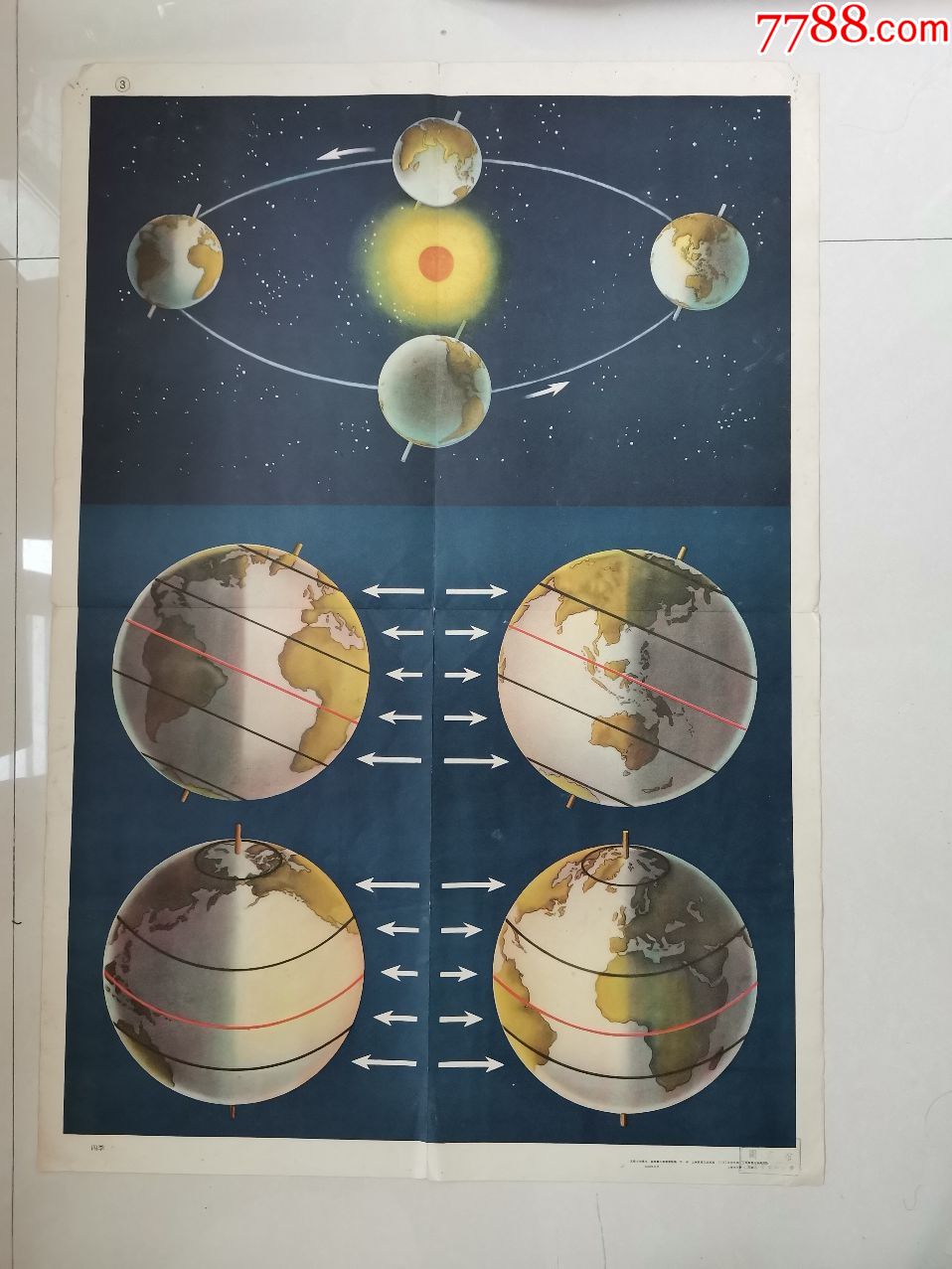 高级小学课本自然第三册教学挂图四季1962年