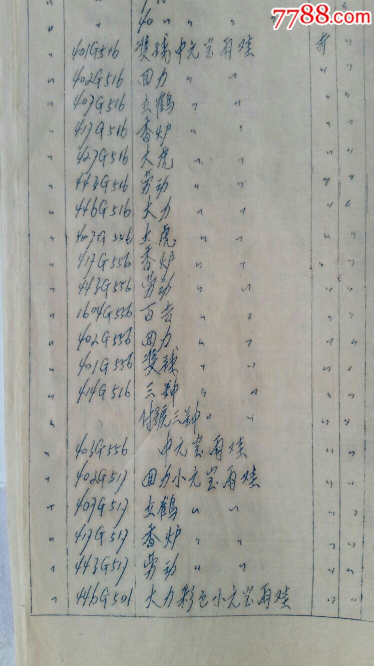 百貨商品牌價(jià)·山東曲阜·兗州~滋陽(yáng)_價(jià)格500元_第17張_7788商城__七七八八商品交易平臺(tái)(7788.com)