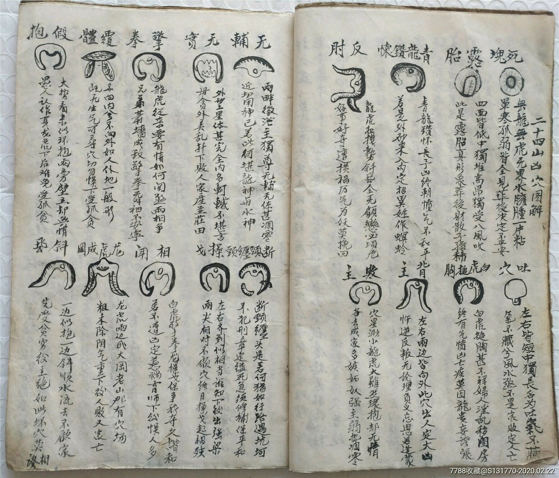 出售黑白复印件,民国风水大师著录风水奇书《论龙穴二十四山水口图解