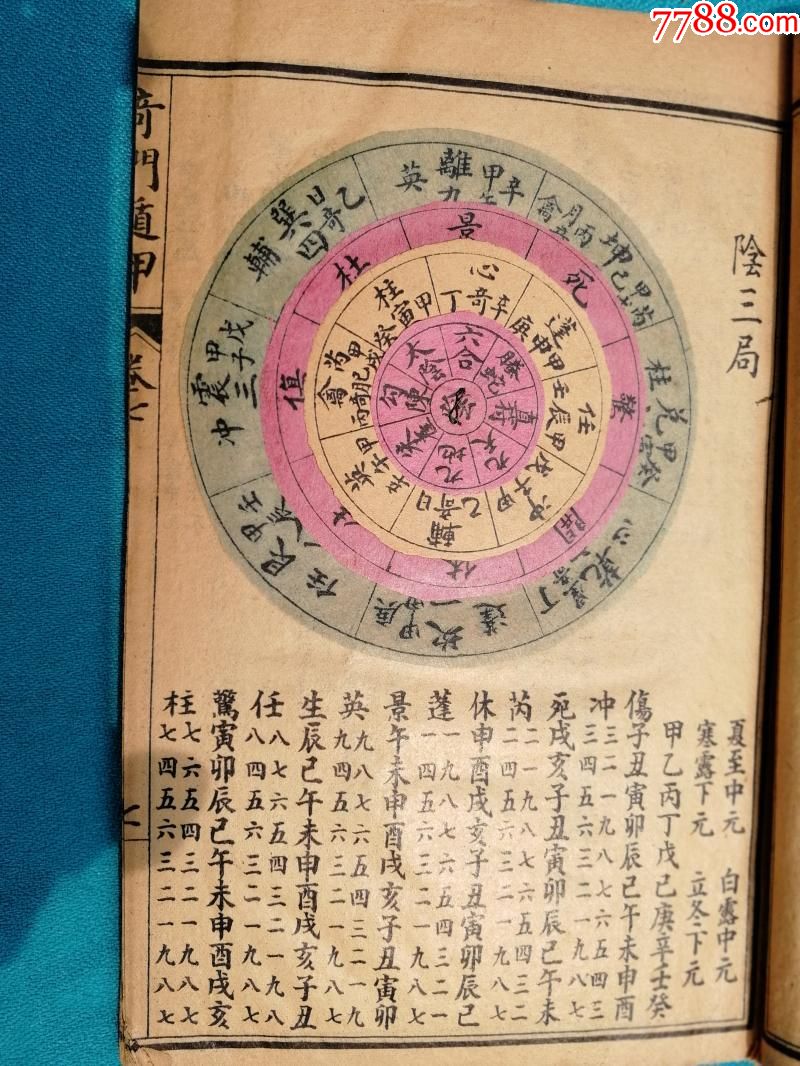 清代五彩活盘奇门遁甲两册彩盘能转动古籍善本古书收藏精美完好