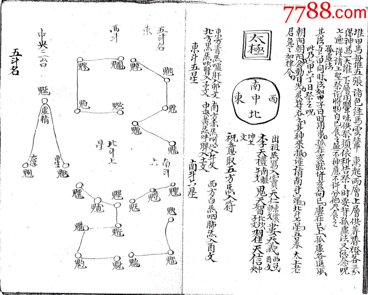 0瀏覽量:周易內秘丁甲大法,淨口咒,淨天地咒,仰請神咒,總攝太陽靈符