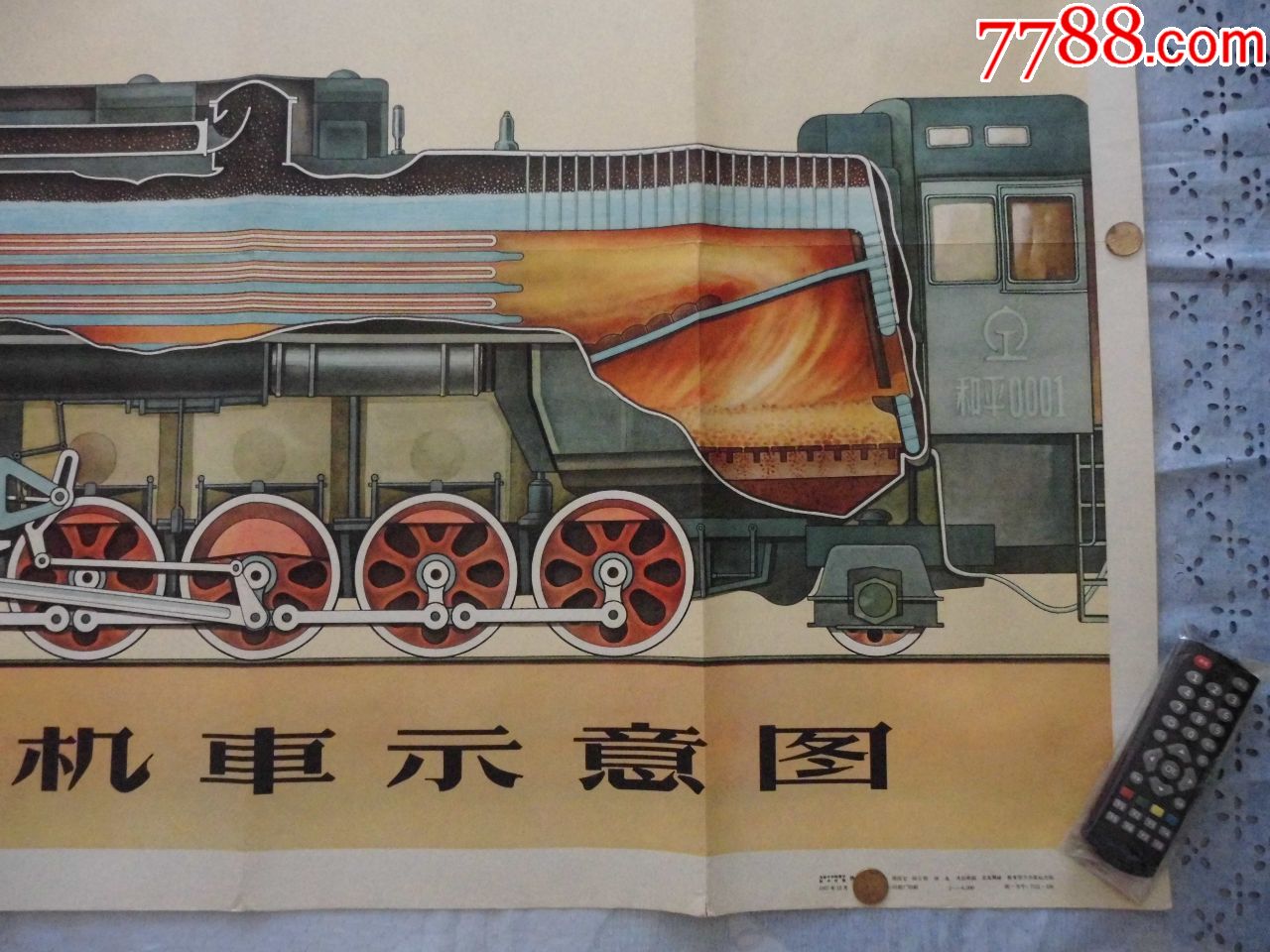 蒸汽機車示意圖-價格:200元-se71716241-年畫/宣傳畫-零售-7788收藏