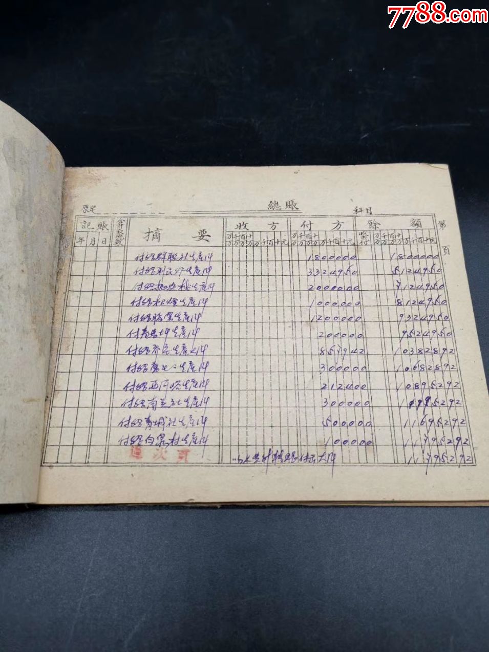 民国三十七年边区资料——和顺县财粮科生产资金往来分户账