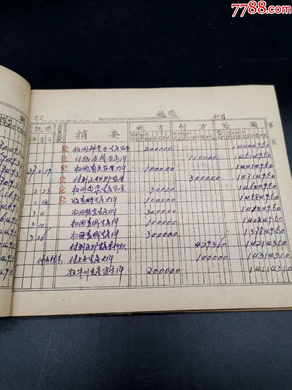 民国三十七年边区资料——和顺县财粮科生产资金往来分户账