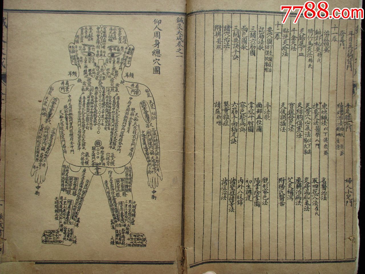 中医古籍古书老医书光绪年版针灸大成全套6本12卷